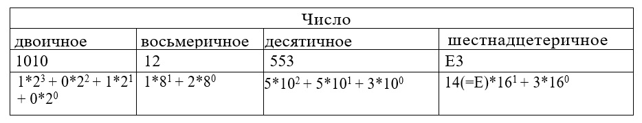 -